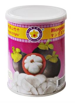 Canned fruit